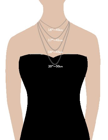 Necklace Length