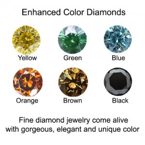 Enhanced color diamonds